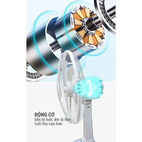 QUẠT SẠC SOWUN SW 807