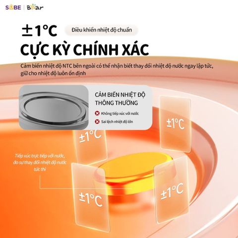 Máy hâm sữa tiệt trùng Bear WW-5H12N