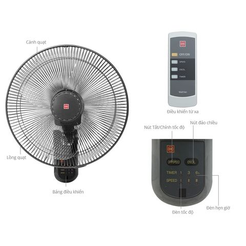 QUẠT TREO TƯỜNG KDK M40M