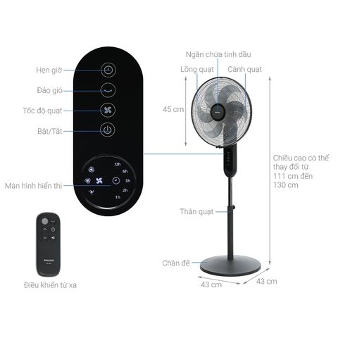 QUẠT ĐỨNG PHILIPS CAO CẤP CX1520/01