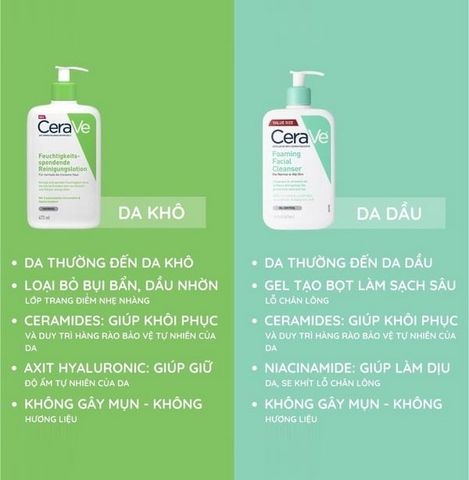 Sữa Rửa Mặt Cấp Ẩm Cerave 236ml - Dành Cho Da Thường Đến Da Khô, Gel Làm Sạch Dịu Nhẹ, Dưỡng Ẩm Tối Ưu
