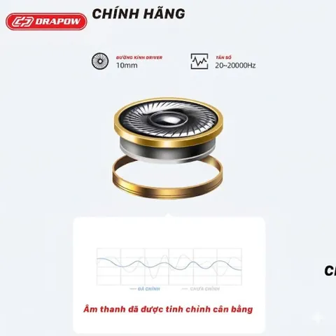 Tai Nghe Dây Xoắn Kéo Dài Drapow Twister C10 - Có Mic, Âm Thanh HD, Extra Bass, Chân Cắm Aux 3.5mm