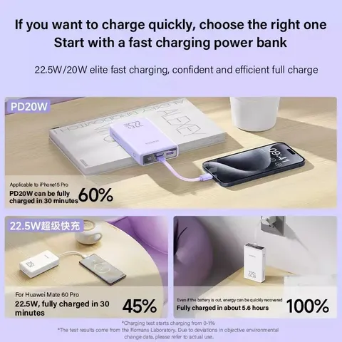 Pin Sạc Dự Phòng Romoss 20.000mAh - Sạc Nhanh 22.5W PD/QC/SCP/FCP, Sạc Vào Cổng C & L, Sạc Được iP 16