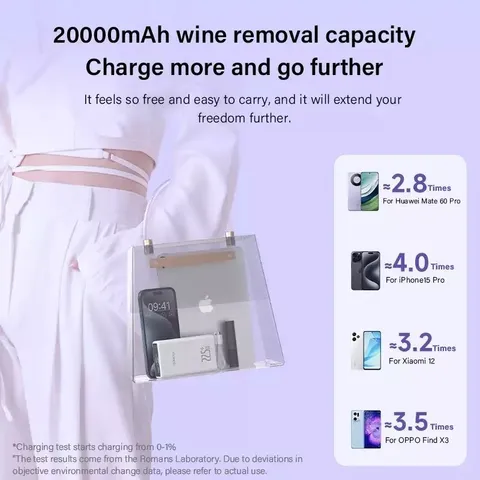 Pin Sạc Dự Phòng Romoss 20.000mAh - Sạc Nhanh 22.5W PD/QC/SCP/FCP, Sạc Vào Cổng C & L, Sạc Được iP 16