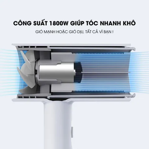 Máy Sấy Tóc SMATE Hair Dryer Young SH-1802 1800W, Bổ Sung 20 Triệu Ion Âm, 3 Chế Độ Sấy Nóng/Lạnh
