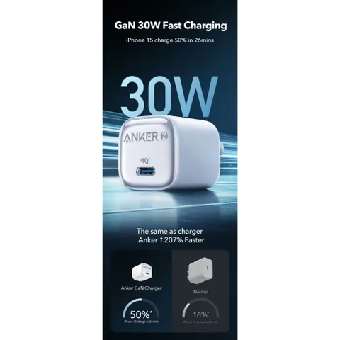 Củ Sạc Nhanh Anker Zolo A2699 20W/ A2698 30W Công Nghệ PIQ 3.0 Type C Chuẩn PD