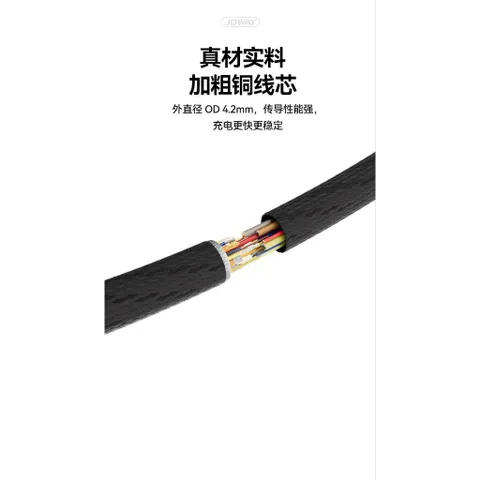 Cáp Sạc Siêu Nhanh 2 Đầu 100W Type-C JOWAY CC100, C to C + C Chuẩn PD Dài 1,2m Dây Dù Bện Nylon