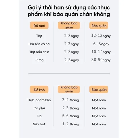 [Tặng 5 Túi ] Máy Hút Chân Không XiaoDa XD-ZKFKJ01 - Hàn Miệng Túi Tự Động - Lực Hút Mạnh, Bảo Quản Thực Phẩm