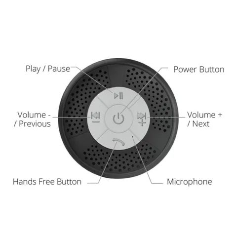Loa Bluetooth TAOTRONICS TT-SK03, Kháng Tia Nước, Có Thể Gắn Tường, Mic Hỗ Trợ Đàm Thoại Rãnh Tay