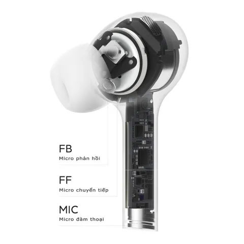 Tai Nghe Bluetooth TWS Xeo mi Air 2 Pro, Chống Ồn Chủ Động ANC, Xuyên Âm, ENC, Sạc Không Dây Qi