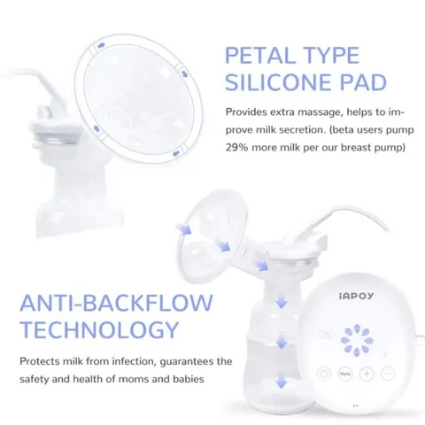 Máy Hút Sữa Đôi iAPOY Có Chế Độ Tự Động & Massage Ngực - Bơm Điện Đôi ( hàng À Má Zôn Mỹ )