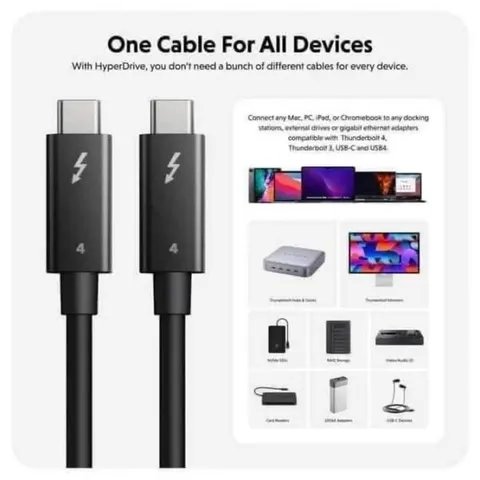 Cáp Sạc Siêu Nhanh 240W C to C, USB Thunderbold 4, Tốc Độ 40 Gbps, Xuất Hình Ảnh 8K 60FPS
