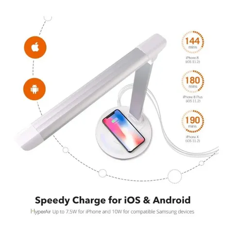 Đèn Bàn Chống Cận Kiêm Sạc Không Dây Taotronics TT-DL036 12W Xoay Gập 180 Độ, 5 Chế Độ Màu 7 Mức Sáng, Cảm Ứng