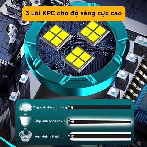 Đèn pin cầm tay mini 3 bóng siêu sáng chiếu xa 5 chế độ sạc USB
