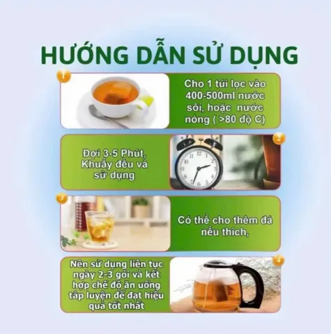 Trà Phan Tả Diệp Chính Hãng - Hỗ Trợ Tiêu Hóa, Giảm Táo Bón, Thanh Lọc Cơ Thể, Dễ Uống, Vị Ngọt Nhẹ, Không Đắng, Tăng Cường Miễn Dịch, Chống Lão Hóa, Kiểm Soát Cholesterol
