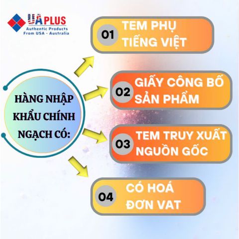 [Nhập khẩu chính ngạch] Bio Island DHA for Pregnancy - DHA bầu của Úc (60 viên)