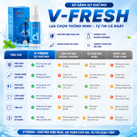 Xịt Khử Mùi Vfresh Thơm Mát Giảm Mùi Hôi Cơ Thể Nam Nữ 30ml