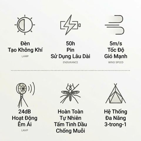  Quạt tích điện URINGO, chống muỗi, có đèn,Pin 10000mAh sạc được điện thoại