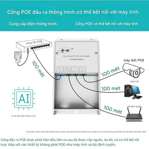 Bộ chia công POE 1 ra 3 Ngoài trời phù hợp cho camera