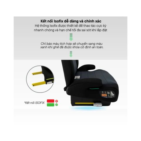 Ghế ngồi ô tô trẻ em Booster Zaracos Simon 0168 (có Isofix) cho bé từ 5 tuổi