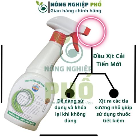 Bình xịt Diệt Ruồi Mạnh Phát Multiagro hàng chính hãng - Diệt sạch ruồi, nhặng, ruồi vàng, muỗi an toàn hiệu quả 100% 739205