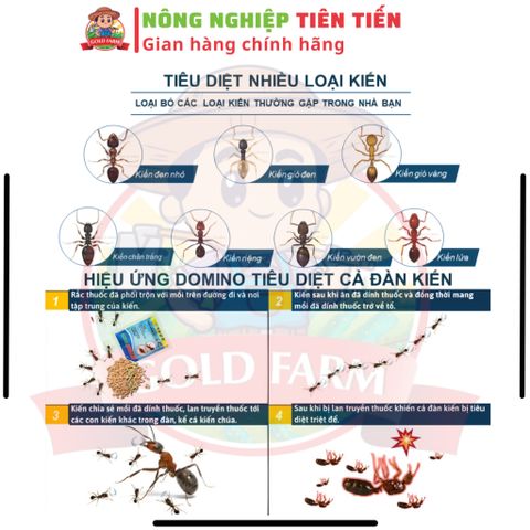 [MỞ BÁN GIÁ HỜI] COMBO RB Pronil 800 Thay Thế Re.gent Hai Lúa Diệt Sạch Kiến, Gián, Rầy, Rệp, Ve Chó, Mạt Gà, Sâu 739296