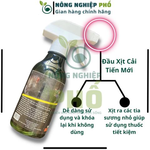 Xịt đuổi chuột Multiagro Nam Việt -Thuốc xịt Không Mùi, An Toàn - Xua đuổi chuột, gián, côn trùng , chỉ sau 1 lần xịt 739300