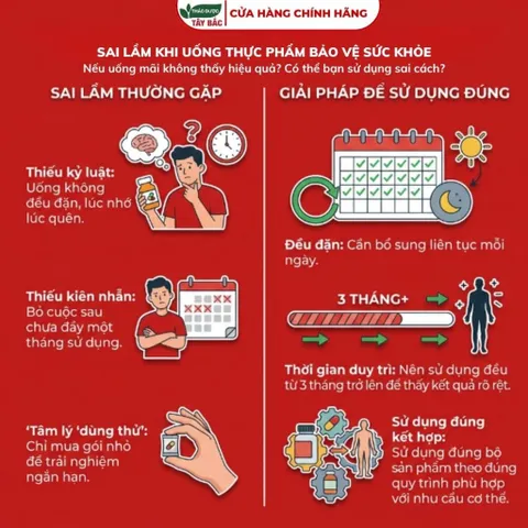 Cao Uống KHỚP TÂY BẮC -  Hỗ Trợ Giảm Đau Nhức Xương Khớp, Thoái Hoá Khớp, Tê Bì Tay Chân (Chính hãng hộp 50 ml))