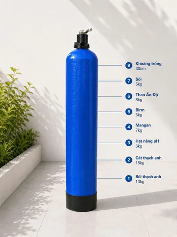 Cột lọc thô Composite 1054 full vật liệu lọc van 3 ngã