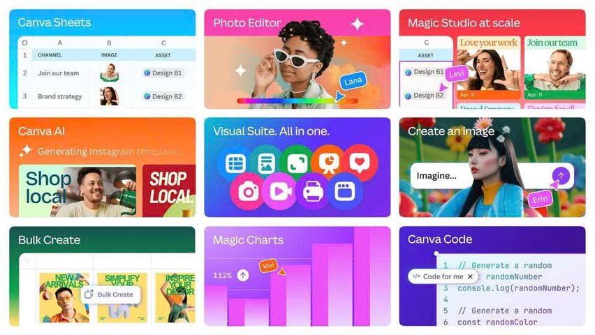 Canva Pro Đầy Đủ 1 Năm