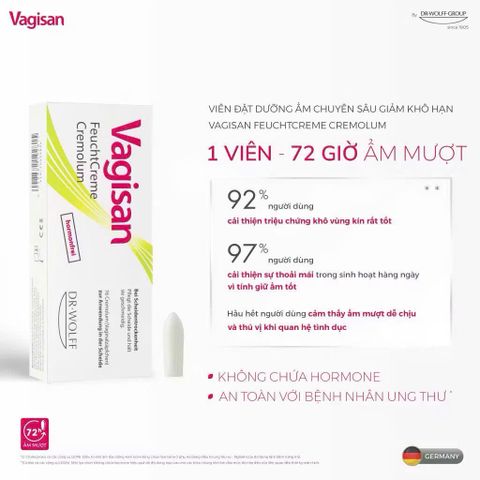 Viên Đặt Dưỡng Ẩm Vùng Kín Vagisan FeuchtCreme Cremolum  - Giảm Khô Rát Không Hormone