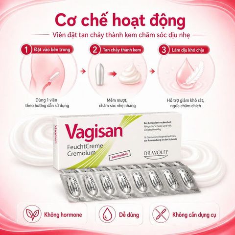 Viên Đặt Dưỡng Ẩm Vùng Kín Vagisan FeuchtCreme Cremolum  - Giảm Khô Rát Không Hormone