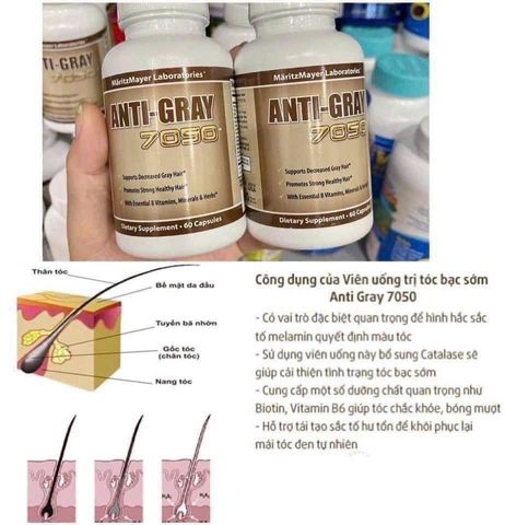Viên Uống Giảm Tóc Bạc Sớm AntiGray Hair 7050 - Hỗ Trợ Tóc Khỏe Mạnh, Bóng Mượt, Xuất Xứ Mỹ, Dành Cho Nam Nữ