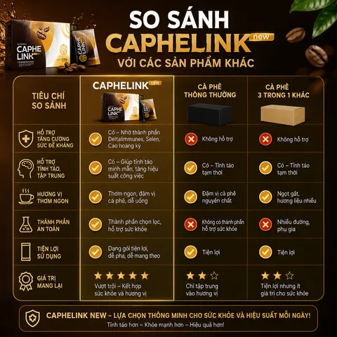 Caphelink New Cà Phê Sức Khỏe Chính Hãng – Tỉnh Táo Minh Mẫn Hỗ Trợ Tăng Đề Kháng