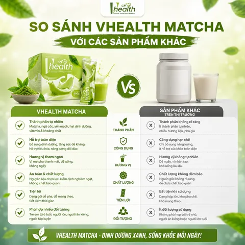 Sữa Dinh Dưỡng Vhealth Trà Xanh - Hỗ Trợ Sức Khỏe, Tăng Sức Đề Kháng Cho Cả Nhà