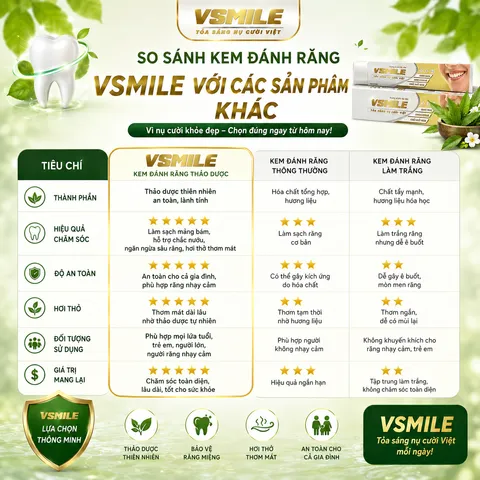 Kem Đánh Răng VSmile Cafe Thảo Dược Làm Sạch Răng Thơm Hơi Thở Giảm Ố Vàng 150g