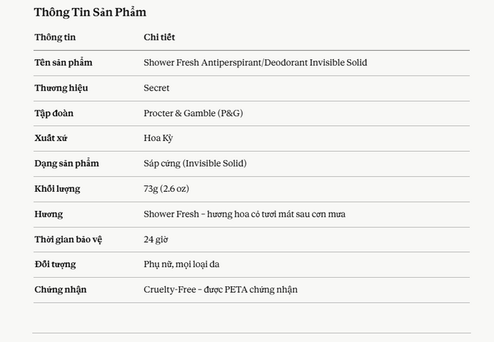 (Bao test) Secret Shower Fresh Antiperspirant/Deodorant 73g Nhập Khẩu
