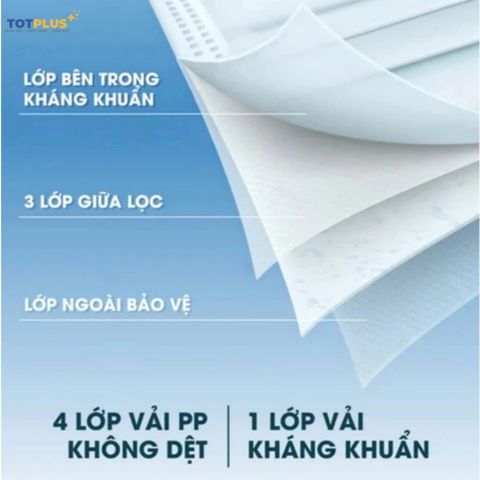 100 Chiếc Khẩu Trang 9A Thịnh Phát – 5 Lớp Chống Nắng, Kháng Khuẩn,Che Toàn Mặt, Quai Đeo Êm Tai