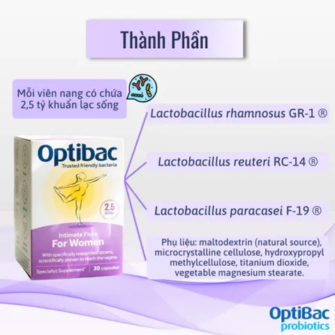 Optibac For Women – Men Vi Sinh Hỗ Trợ Cân Bằng Hệ Vi Khuẩn Vùng Kín | Hàng Anh Quốc Chính Hãng