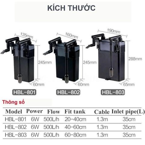Lọc Treo Sunsun HBL 801-802-803 | Máy lọc treo bể cá Sunsun | Lọc Treo Hồ Cá Hồ Thủy Sinh