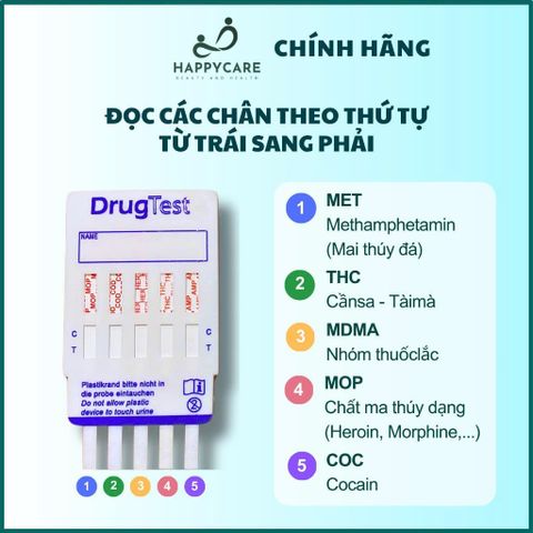 (CHE TÊN) 1 Bộ Kit Test Nhanh HIV FaStep HIV 1/2 Rapid Test Device, Phát hiện sau 28 ngày