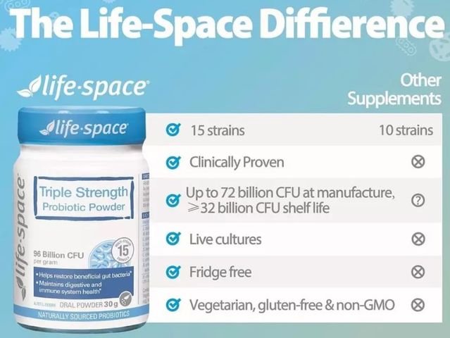 [Nhập khẩu] Life Space Triple Strength Probiotic 96 Billion CFU - Viên Uống  Giúp Bổ Sung Lợi Khuẩn (30v)