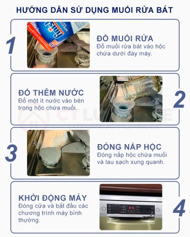Muối Rửa Bát FINISH Túi 1kg