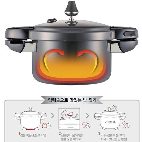 Nồi áp suất nhôm chống dính hiệu PN BMPC-08(IH) [4.2L]