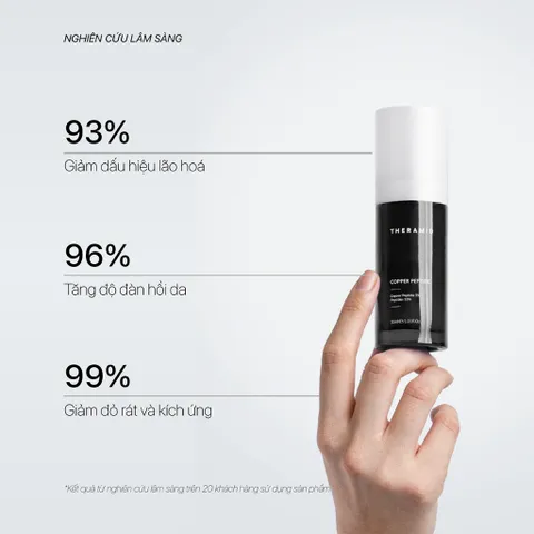 Tinh Chất Phục Hồi THERAMID COPPER PEPTIDE 30ml