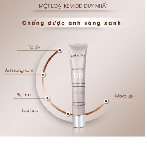 (Có Tem) Kem Nền Chống Nắng CASMARA DD Cream Urban Protect 50ml