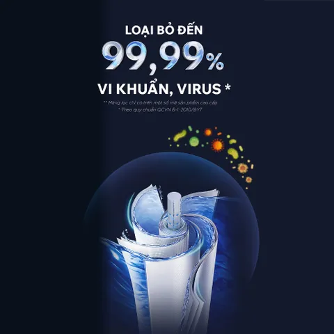 [GIAO LẮP TQ] Máy lọc nước RO Tân Á Đại Thành Smart 10 Lõi - Chính hãng, Bảo Hành 12 Tháng