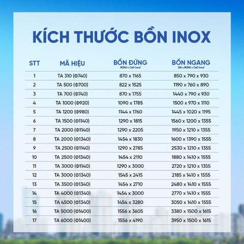 [GIAO MIỀN BẮC] Bồn nước inox Tân Á Đứng 2500D - 6000D Sus 304 - Chính hãng, Bảo hành 12 năm