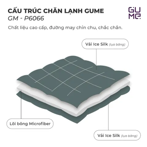 Chăn điều hòa lạnh Gume Lớp ngoài 2 mặt