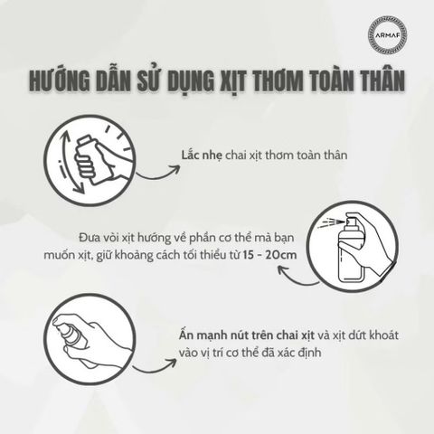 Xịt Khử Mùi Toàn Thân Hương Nước Hoa Armaf Club De Nuit  Women/Man 200ml - Chính Hãng